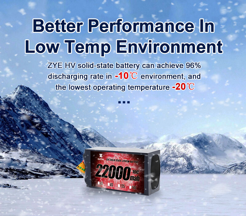 कौन सा ड्रोन बैटरी निर्माता सर्वोत्तम कस्टम OEM समाधान प्रदान करता है?